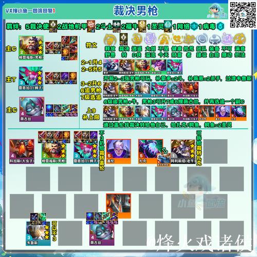 TA：良性竞争塑造枪手队，阵容深度令人惊叹